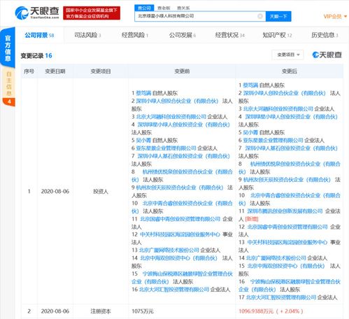 騰訊布局新能源充電服務 戰略投資小綠人充電樁，持股比例2%